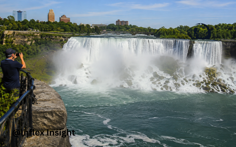 Things to Do in Niagara Falls NY