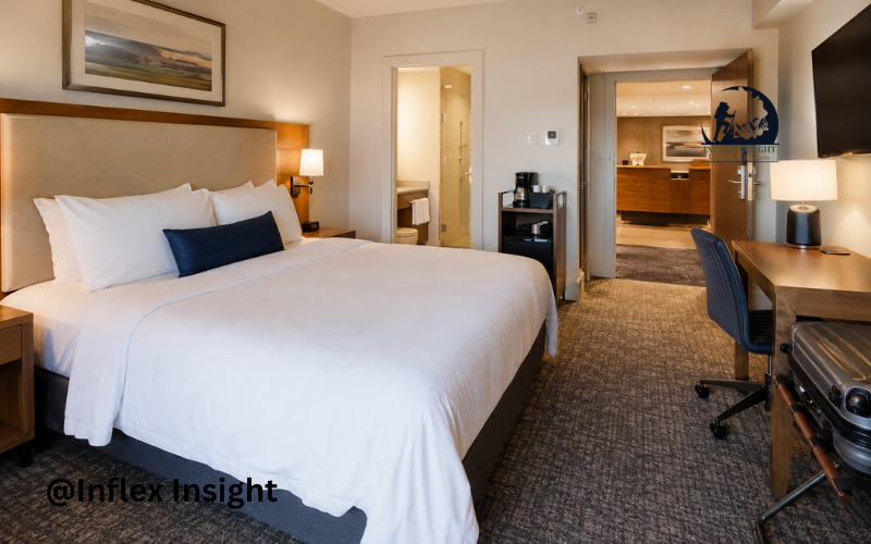 Hotel Midscale